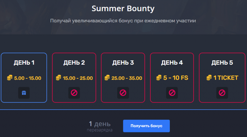 Summer Bounty бонус